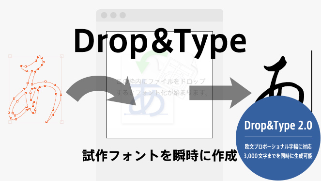 drop&type